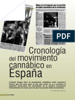 Cronología del movimiento cannábico en España