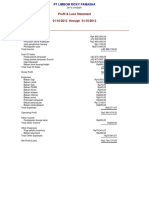 Profit & Loss (Acrual) R