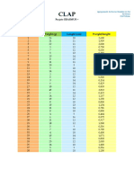 análise cenouras colheita 2017 Vânia Mateus.pdf