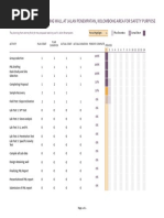 Gantt Chart Foe Geotechnical Engineering 2