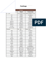 korean-vocabularies1.docx