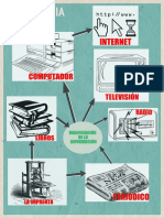 1ra Actividad PDF