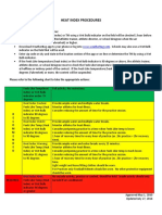 Heat Index Procedures