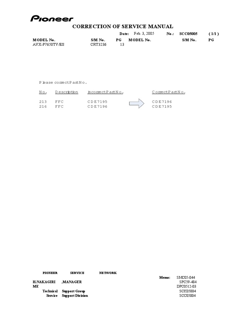 Correction of Service Manual: P Lease Correct P Art N O. No. D ...