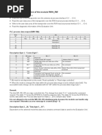 9.19 General Description of The Module RWH - RW