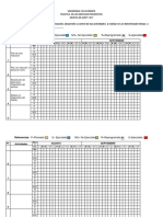 Grafica de Gantt en Limpio.