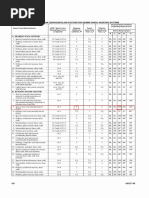 ASCE 7-05 Seismic Design Coefficients | PDF | Framing (Construction ...