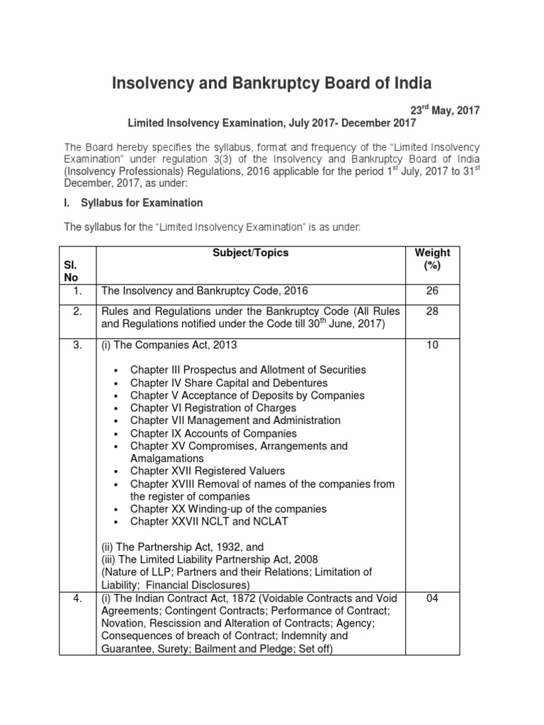 Insolvency Exam Syllabus Download Free Pdf Insolvency Liquidation