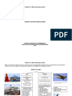 Evidence 13: Mind map on importing from China