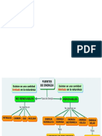 Energia Renovbles y No Renovabkes 6º