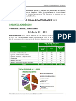 INFORME 2012.pdf