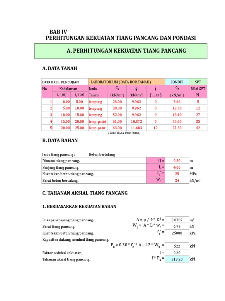 138750552 Contoh Hitungan Tiang Pancang