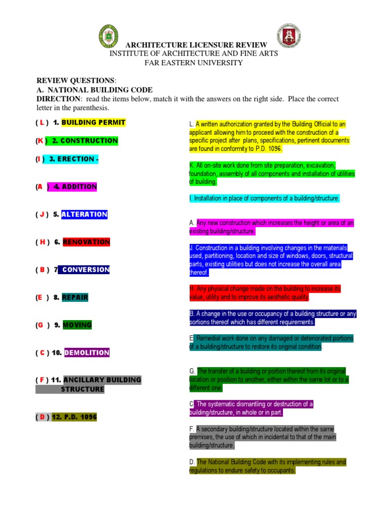 NBCP Reviewers | PDF | Architect | Specification (Technical Standard)