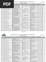 lista de locais Cargos Para o Nível Médio