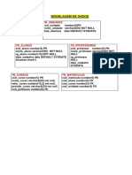 Laboratorio SQL FOUNDATION AULA 04