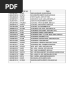 Download Murid 1 Gigih by seni SN359904276 doc pdf