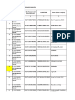 Data A1. Data SDM Kesehata Individu