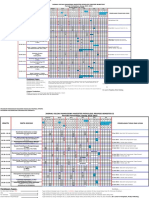 Jadwal Kuliah Genap 2015 2016