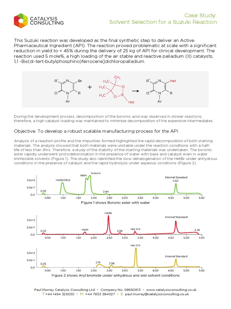 Suzuki Reaction Pdf _ Significations et usages de REACTION DE SUZUKI – TXVU