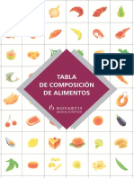 86957477-Tabla-de-Composicic3b3n-de-Alimentos-Novartis.pdf