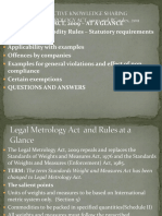 Legal Metrology Act 2009 and Packaged Commodity Rules Explained
