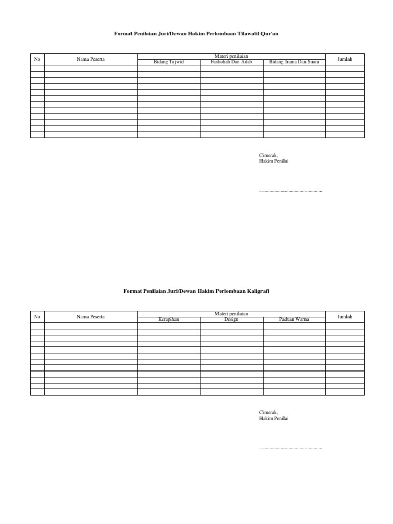 Format Penilaian Btq