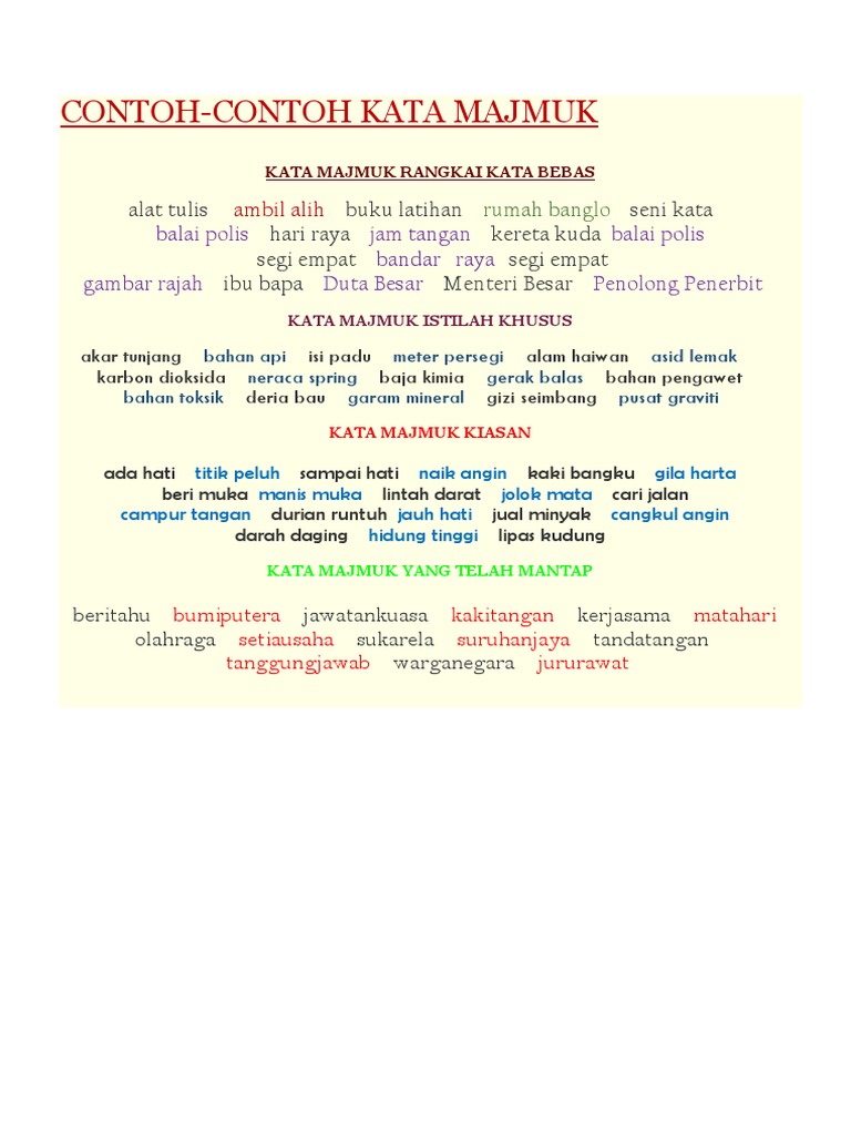 Buku Bina Ayat