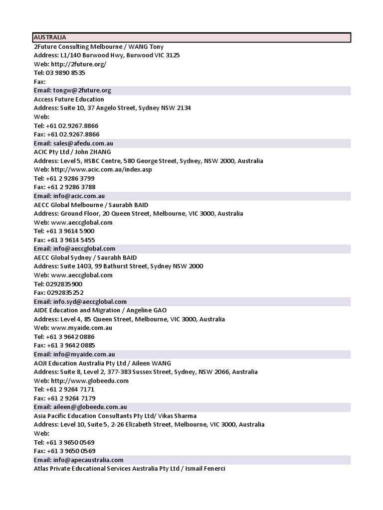 Agent List | PDF | Travel