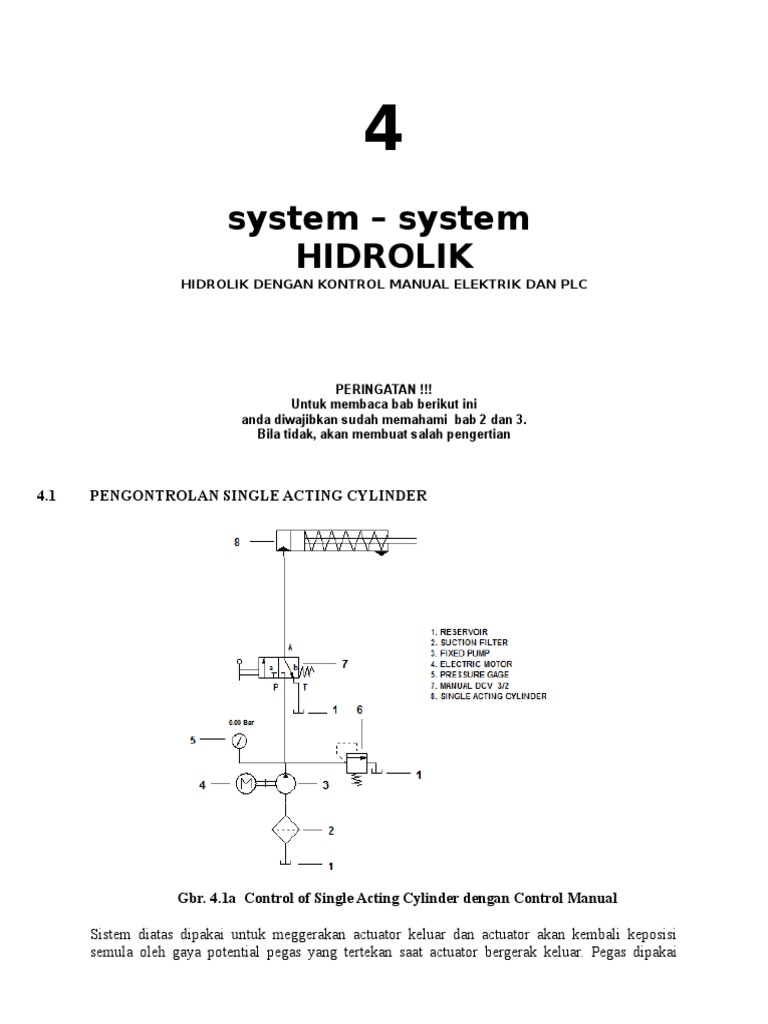 Kontrol Hidrolik Single Acting Cylinder Pdf