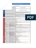 Caracterizacion Usuarios de Investigaciones PDF