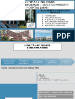 Rs Pelni - Rs Dharmais - Koga Community Hospital Japan: Manajemen Sumber Daya Manusia
