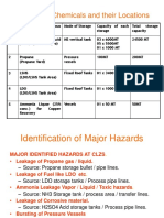 Hazardous Chemicals and Their Locations
