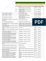 ELE - Ejercicios y Tests Gramática