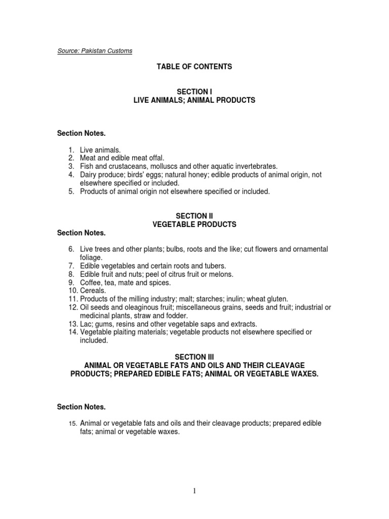 Custom Tariff 07 08 PDF | PDF | Tuna | Textiles