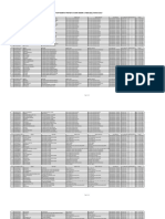 Daftar Peserta Pretest Tebo Tahun 2017 - r2 - SMKN 2 Tebo