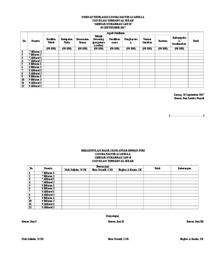 Format Penilaian Lomba Nasyid Guru Paud