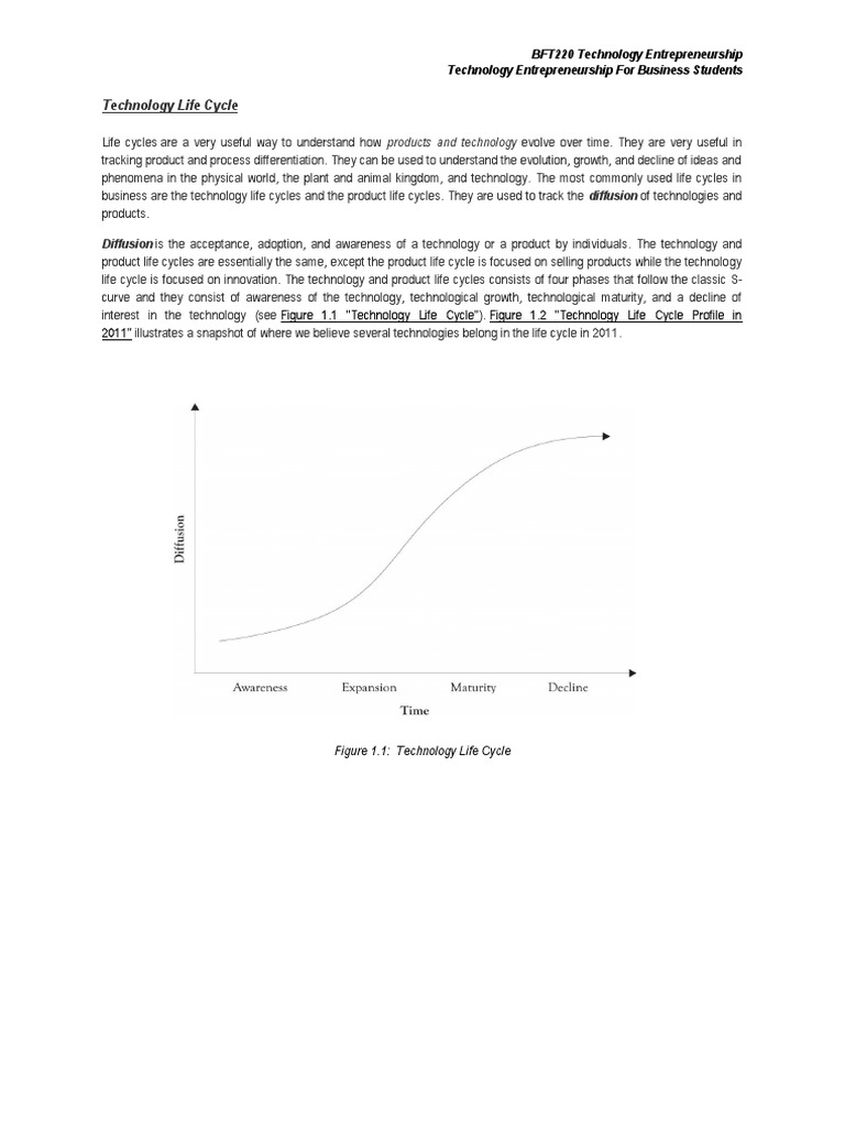 Technology Life Cycle Pdf Innovation Entrepreneurship