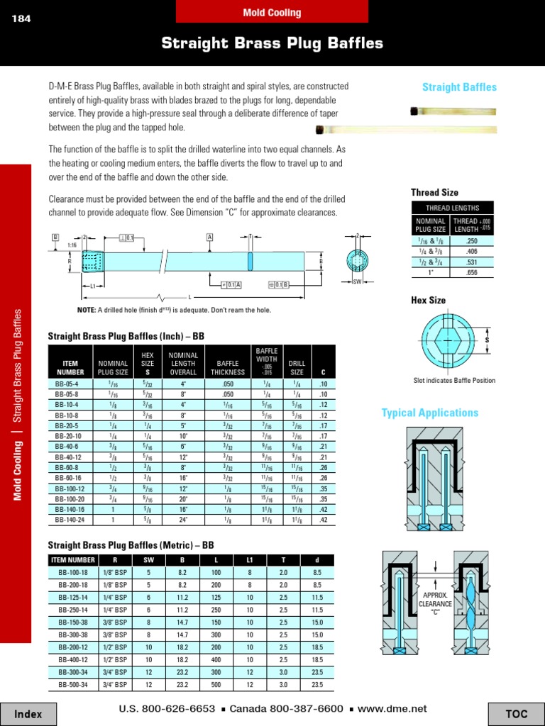 Straight Brass Plug Baffles Thread Size PDF Metalworking Mechanical Engineering
