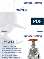 Surface Testing Valves Overview