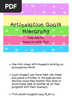  Articulation Goals Hierarchy