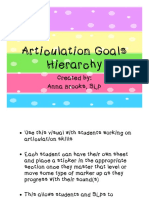 Articulation Goals Hierarchy