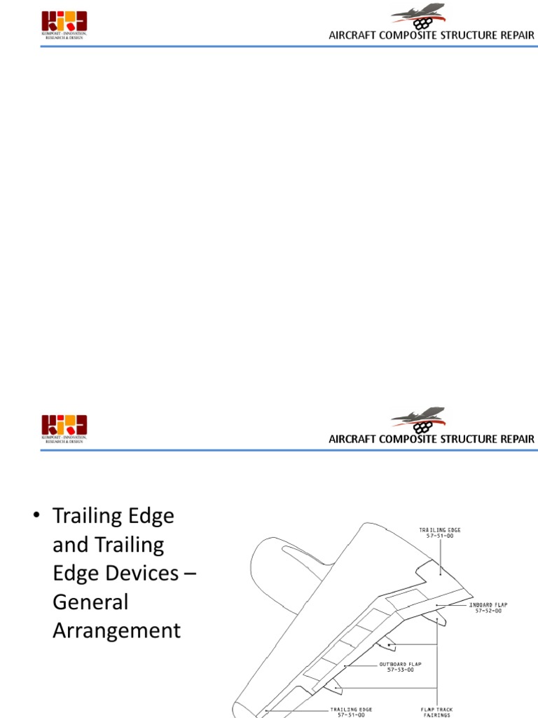 Aircraft Composite Structure Repair | PDF