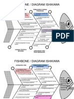 Fishborn P2P