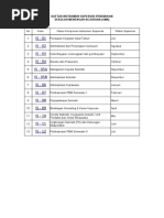 Download Instrumen Supervisi Print by Andika Pjs SN35995772 doc pdf
