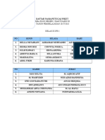 Daftar Nama Petugas Piket