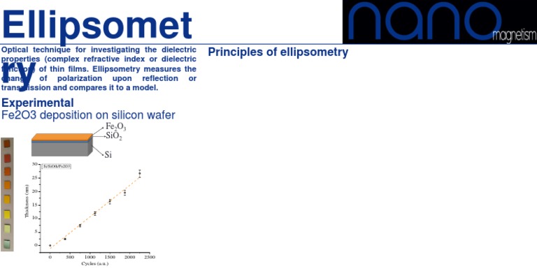 Principles of Ellipsometry: Ellipsomet Ry | PDF | Radiation | Physical ...