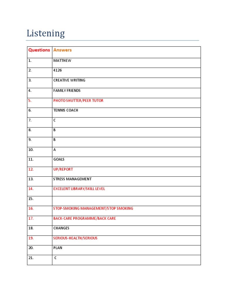Listening Questions and Answers Guide | PDF