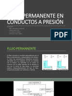 Flujo Permanente en Conductos A Presión