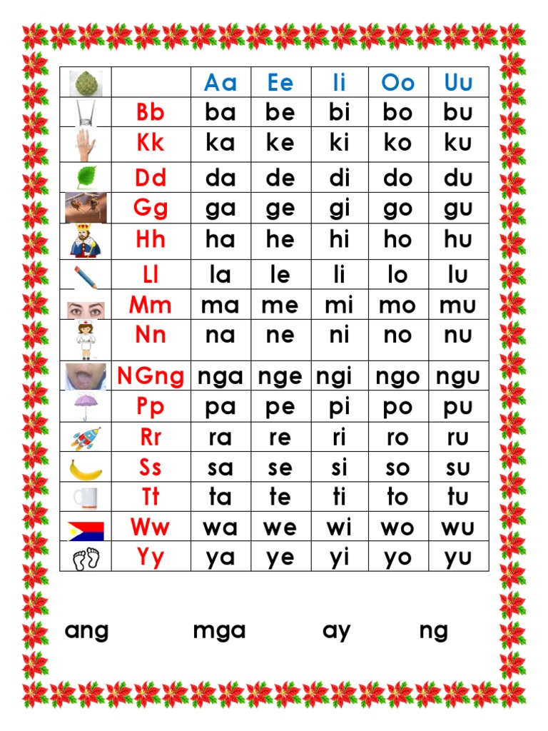 Abakada Reading Printable vrogue.co
