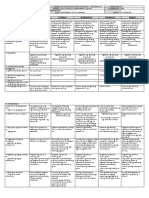 DLL - Epp 4 - Q2 - W4